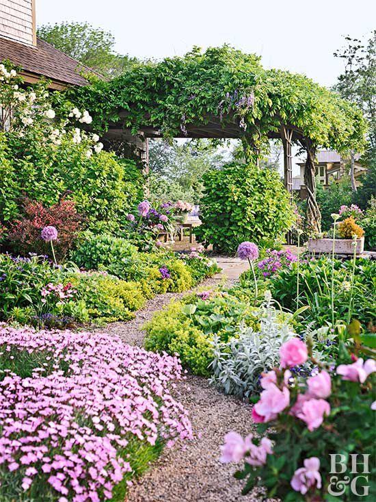 Your Outdoor Space with Inspiring Natural Garden Landscape Ideas