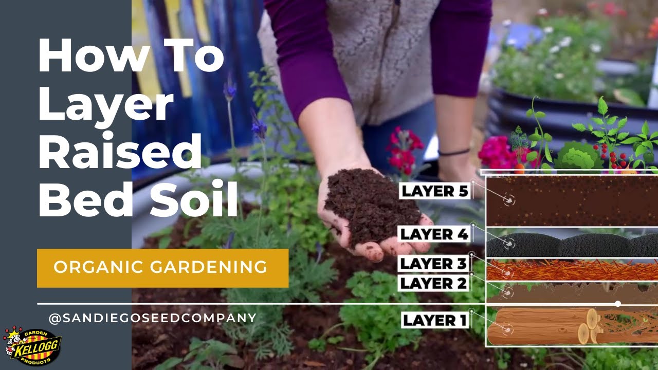 The Healthy Benefits of Above Ground Garden Soil: Exploring the Natural Way to Nurture Your Plants